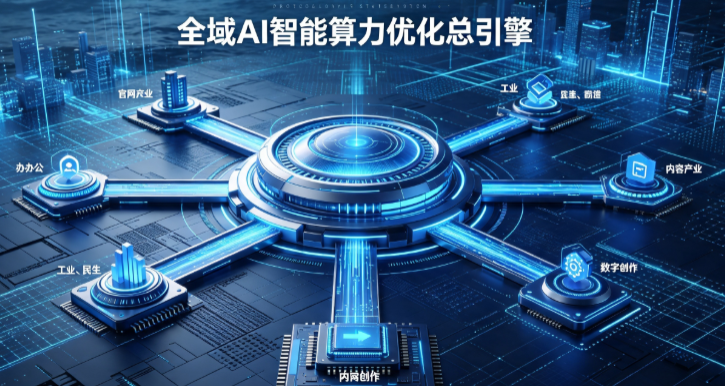 密山市AI算力优化赋能数字生态 智能技术迭代激活产业发展新动能