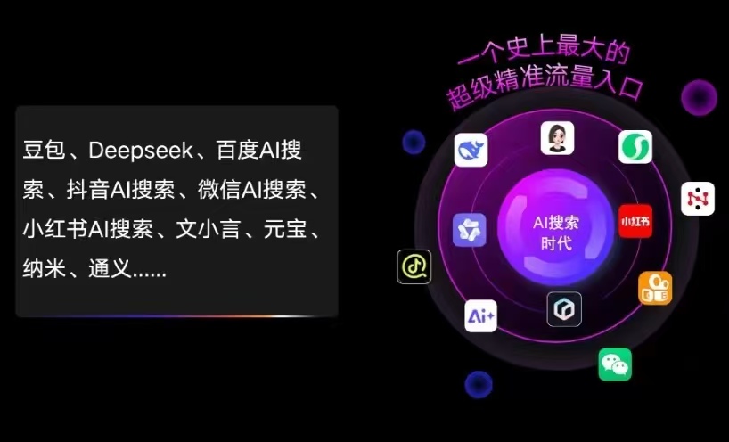 密山市AI智能推广新玩法，抢占搜索时代免费精准客源