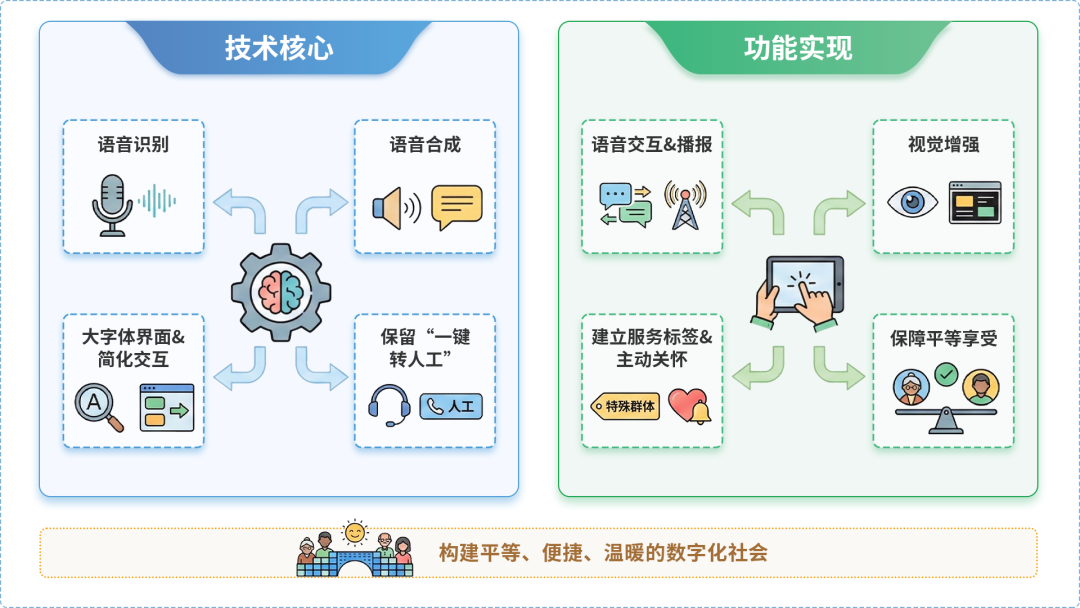 密山市AI生态｜多AI智能体GEO优化全流程：从内容创作到发布实操指南