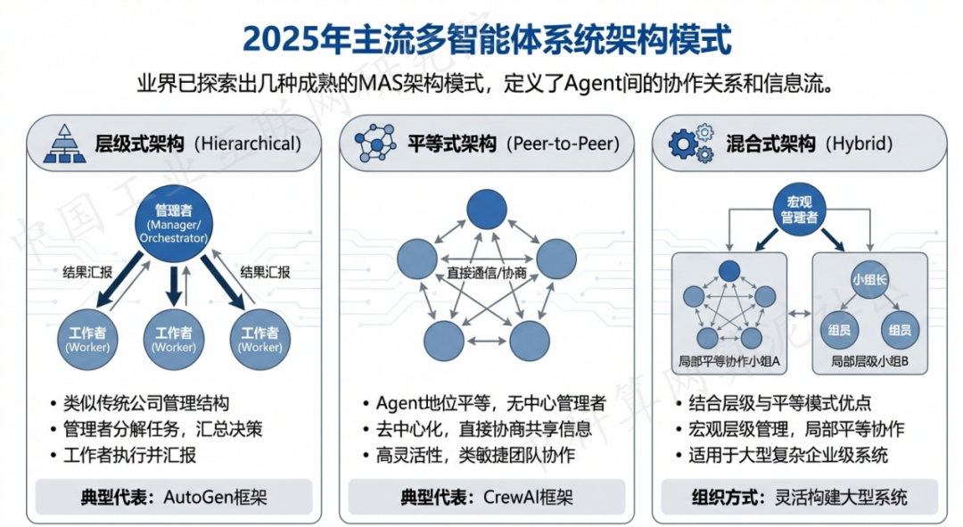 密山市 AI 智能体商业应用探析：智能自主程序助力企业数字化升级