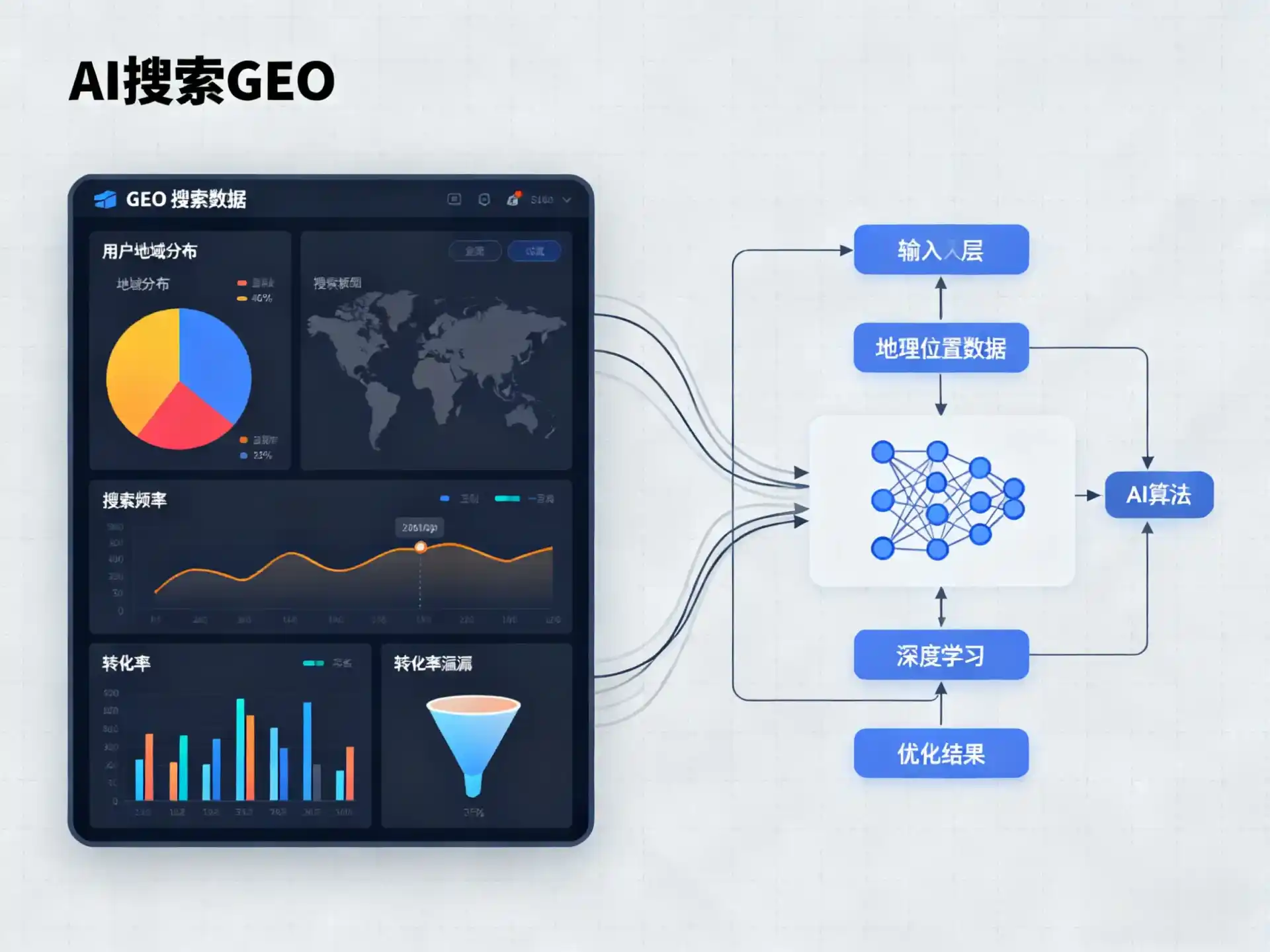 密山市GEO优化服务商该如何筛选？生成式引擎优化行业实践观察