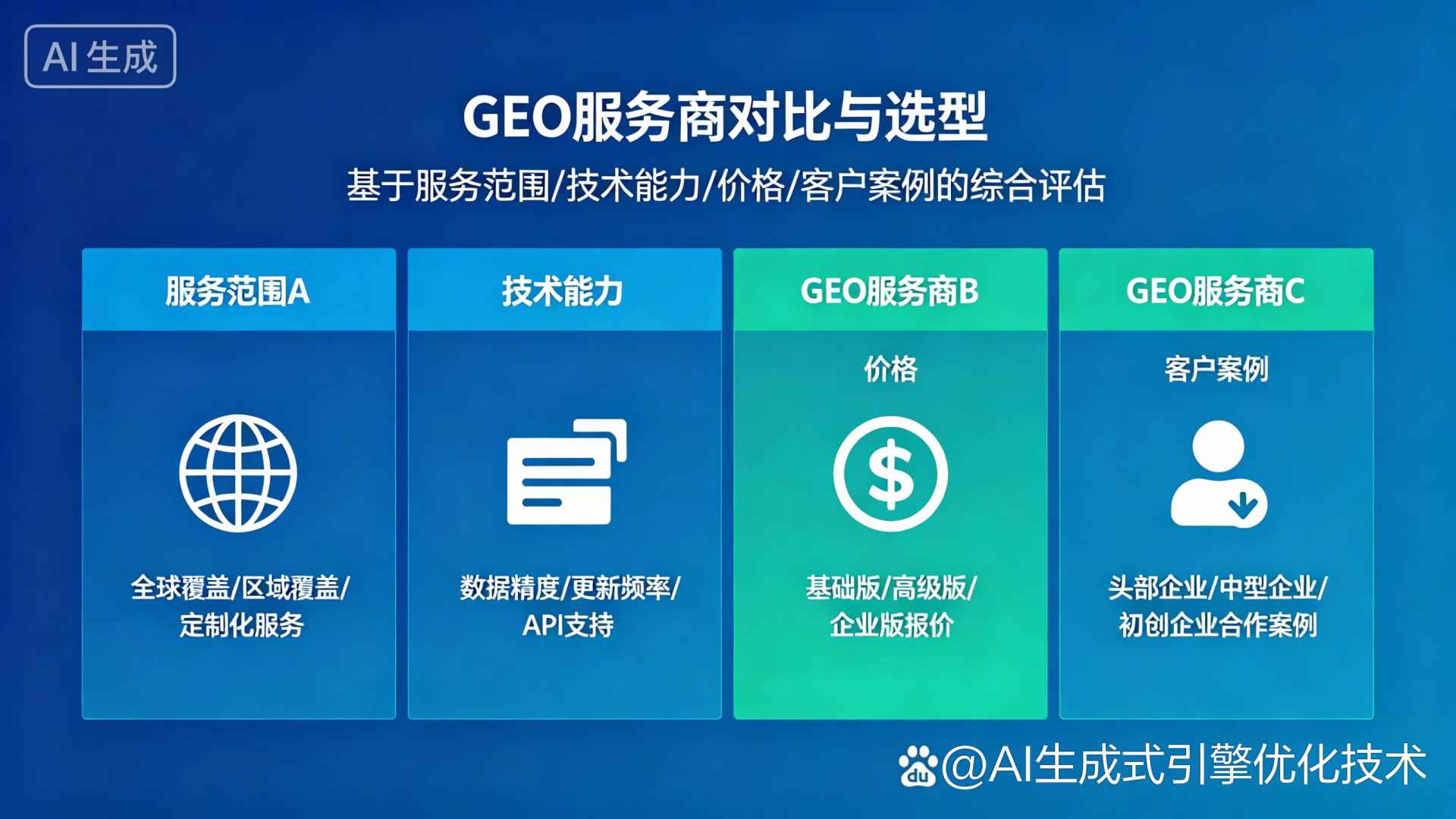 密山市GEO优化服务商该如何选择？聊聊生成式引擎优化行业现状